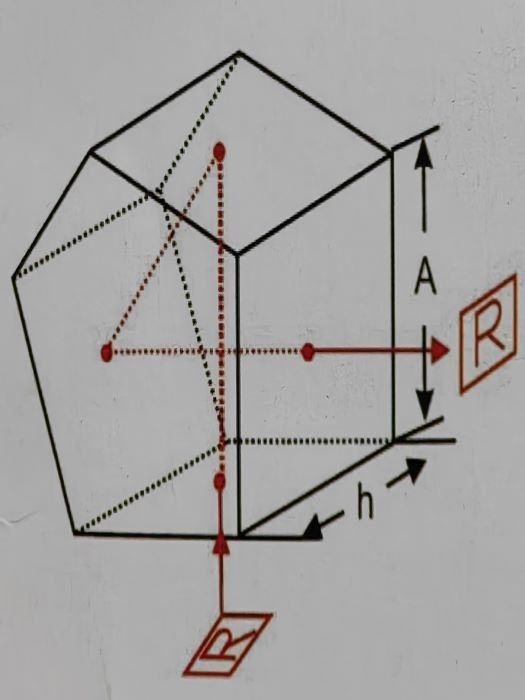 Özelleştirilebilir Optik Cam Prizmi Görüntü Görüntüleme Sistemleri İçin Pentagonal Prizma